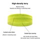 thumbnail image 3 of 4 piezas de diadema protectora elástica deportiva, diadema tejida, material de toalla, diadema de yoga, transpirable y absorbente del sudor., 3 of 5