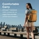 thumbnail image 5 of Mochila Osprey Daylite 35L ligera y resistente, negra, 5 of 9