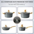 thumbnail image 2 of Sophia & William 12 Pieces Kitchen Nonstick Granite-Coated Cookware Set - Bgrey, 2 of 8