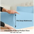 thumbnail image 5 of Zipper Fitted Sheet - 100% Egyptian Cotton Sheet 18" inch Extra Deep Pocket Soft and Comfy -Shrinkage and Fade Resistant-Easy Care -1 Fitted Sheet Only (Light Blue, Full XXL), 5 of 5