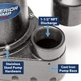 thumbnail image 4 of Superior Pump 92341 1/3 HP Side-Discharge Cast Iron Sump Pump With Float Switch, 4 of 5