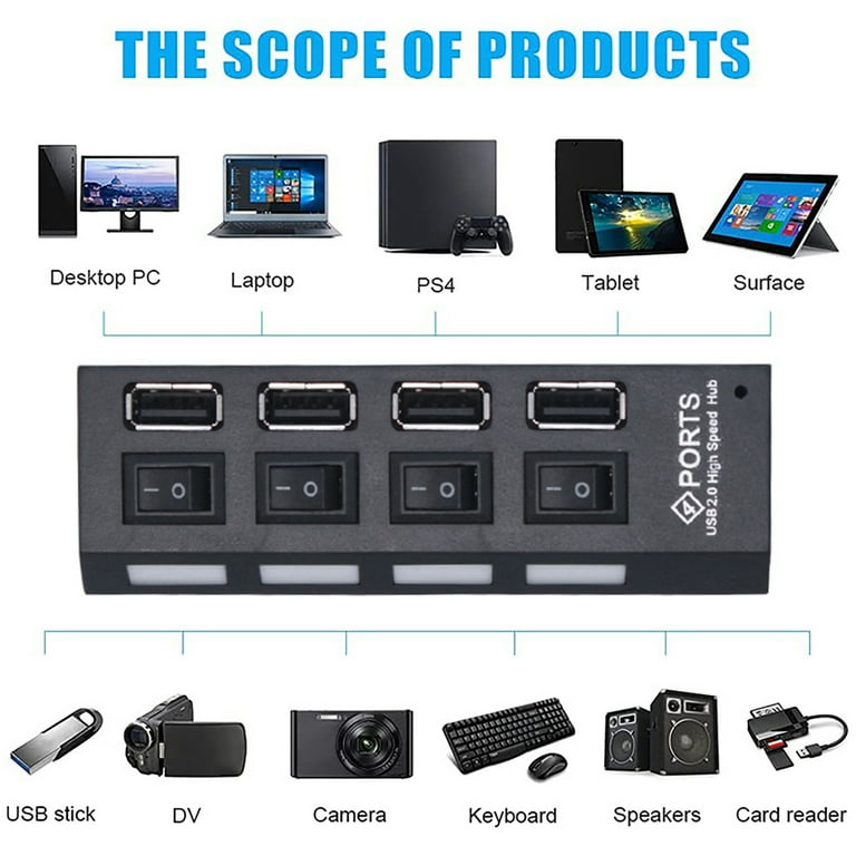 DIKTOOK 7 Port USB Hub Splitter 3.0 Powered for Laptop Computer USB  Extender Hub with Individual Switches 