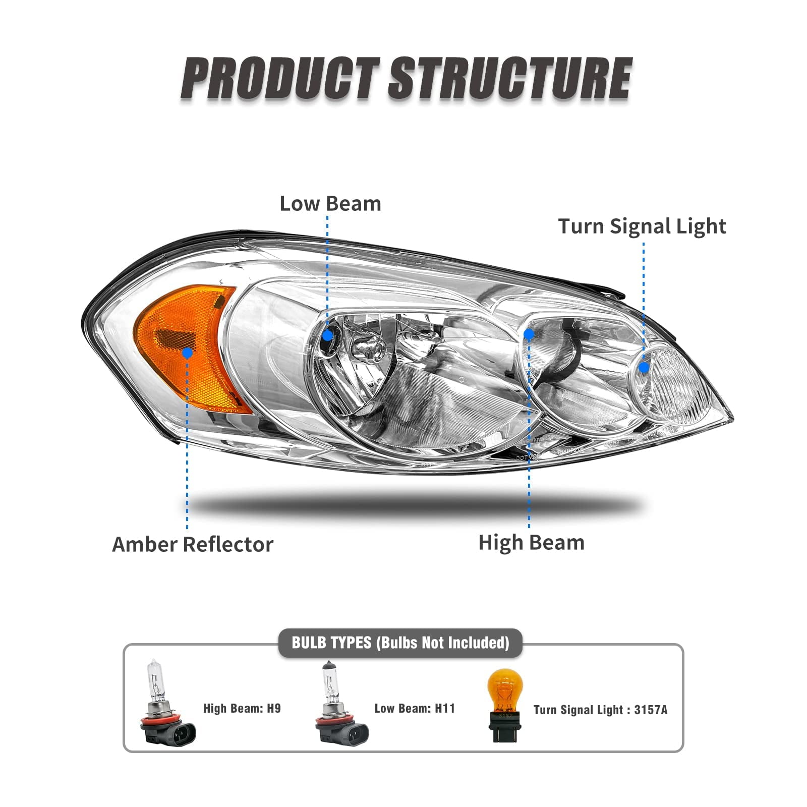 ADCARLIGHTS for 2006 2007 2008 2009 2010 2011 2012 2013 Chevy Impala Headlight Assembly compatible with 14-16 Impala Limited / 06-07 Monte Carlo Chrome Housing Amber Reflector Replacement Pair