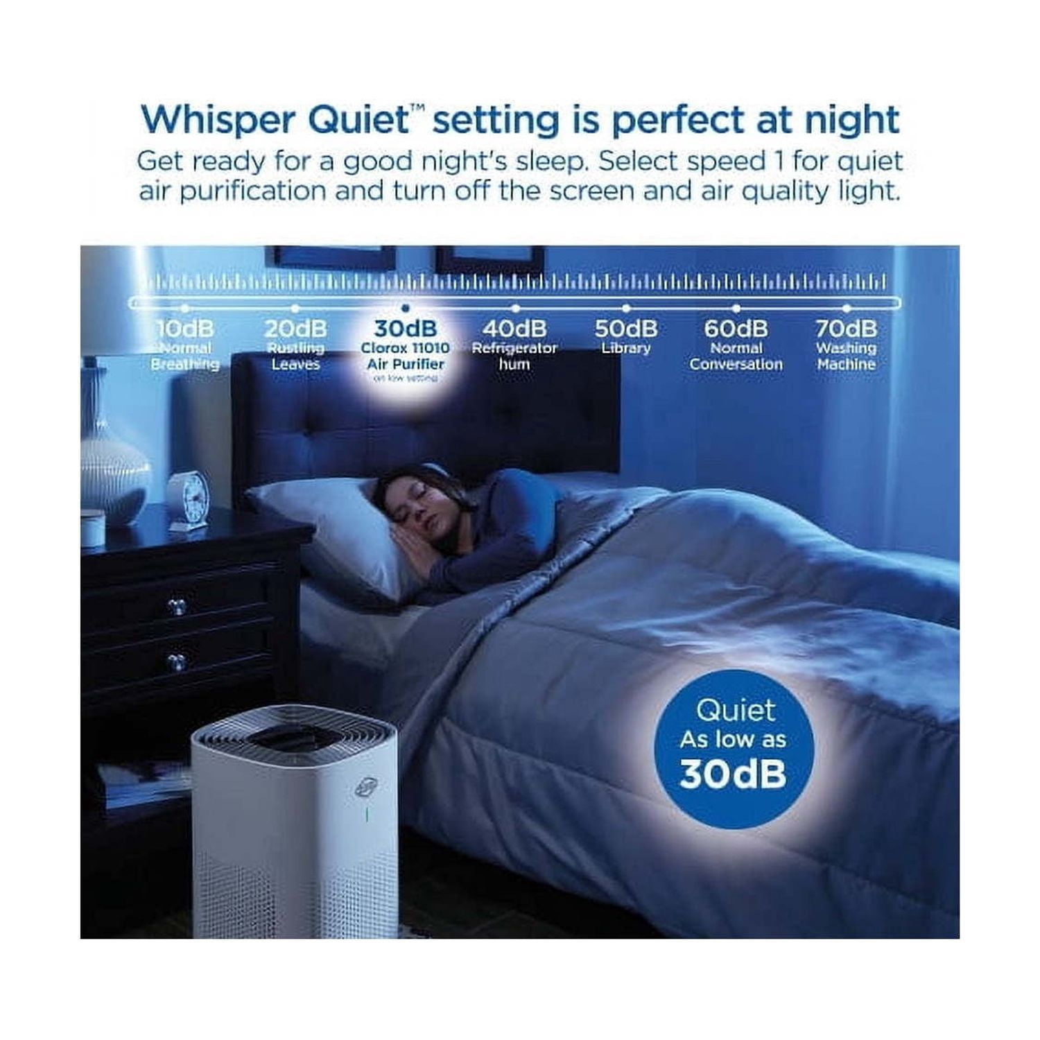 Clorox Large Room Air Purifier for Allergies and Asthma, True HEPA Air Filter, 1,500 Sq Ft Capacity, White