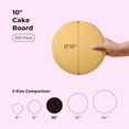 thumbnail image 2 of [200 Pack] Cake Boards 10 Inch Round Gold Cardboard Rounds Disposable Pizza Circles Cake Pan Base Stand for Desserts and Pastries Grease Proof and Moisture Resistant Christmas, Birthday, 2 of 7