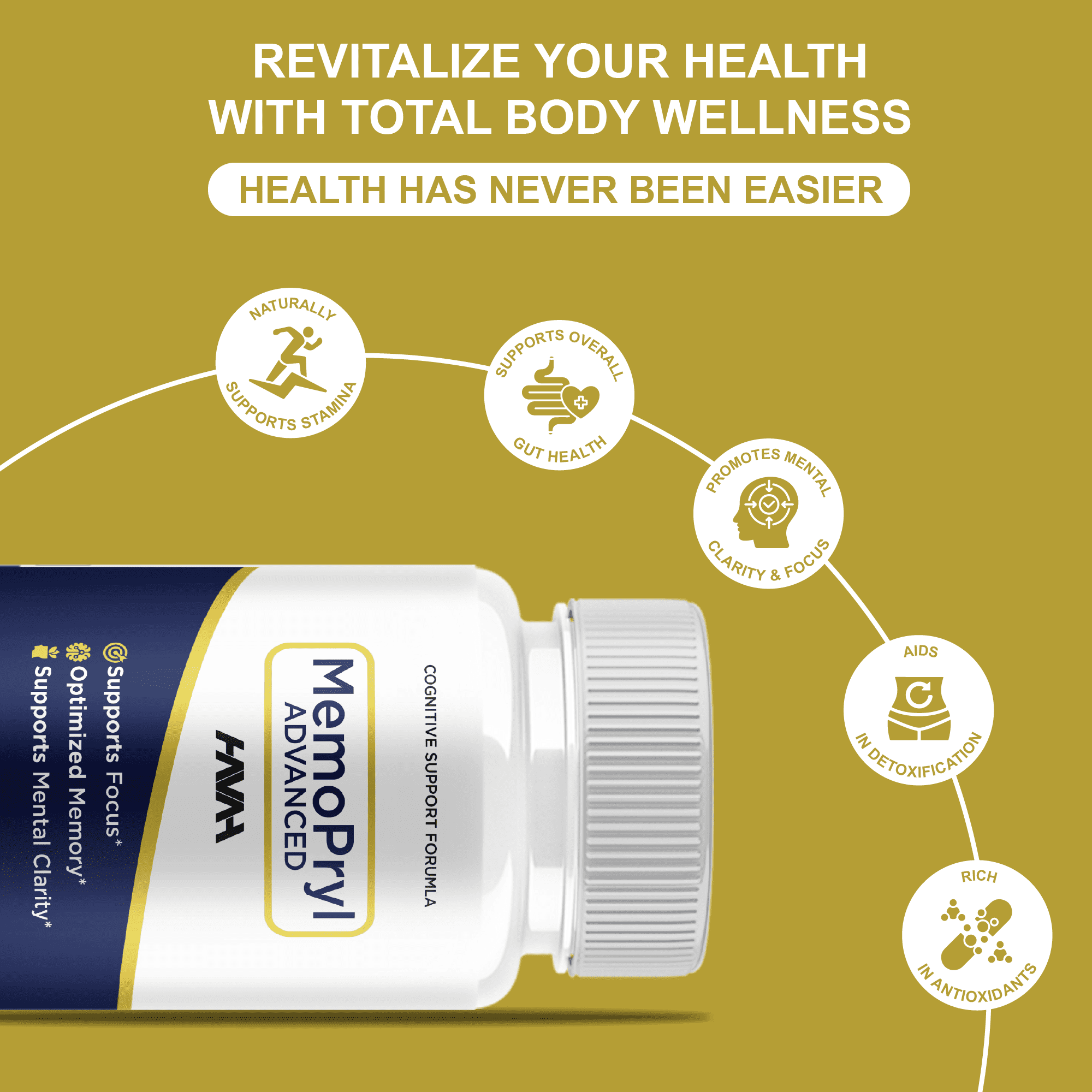(2 Pack) Memopryl Advanced Brain Health Capsules, Memo Pryl Daily Nootropic Support (120 Capsules)
