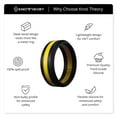 thumbnail image 4 of Yellow Stripe Silicone Ring For Men and Women 8mm Bandwidth, 4 of 5