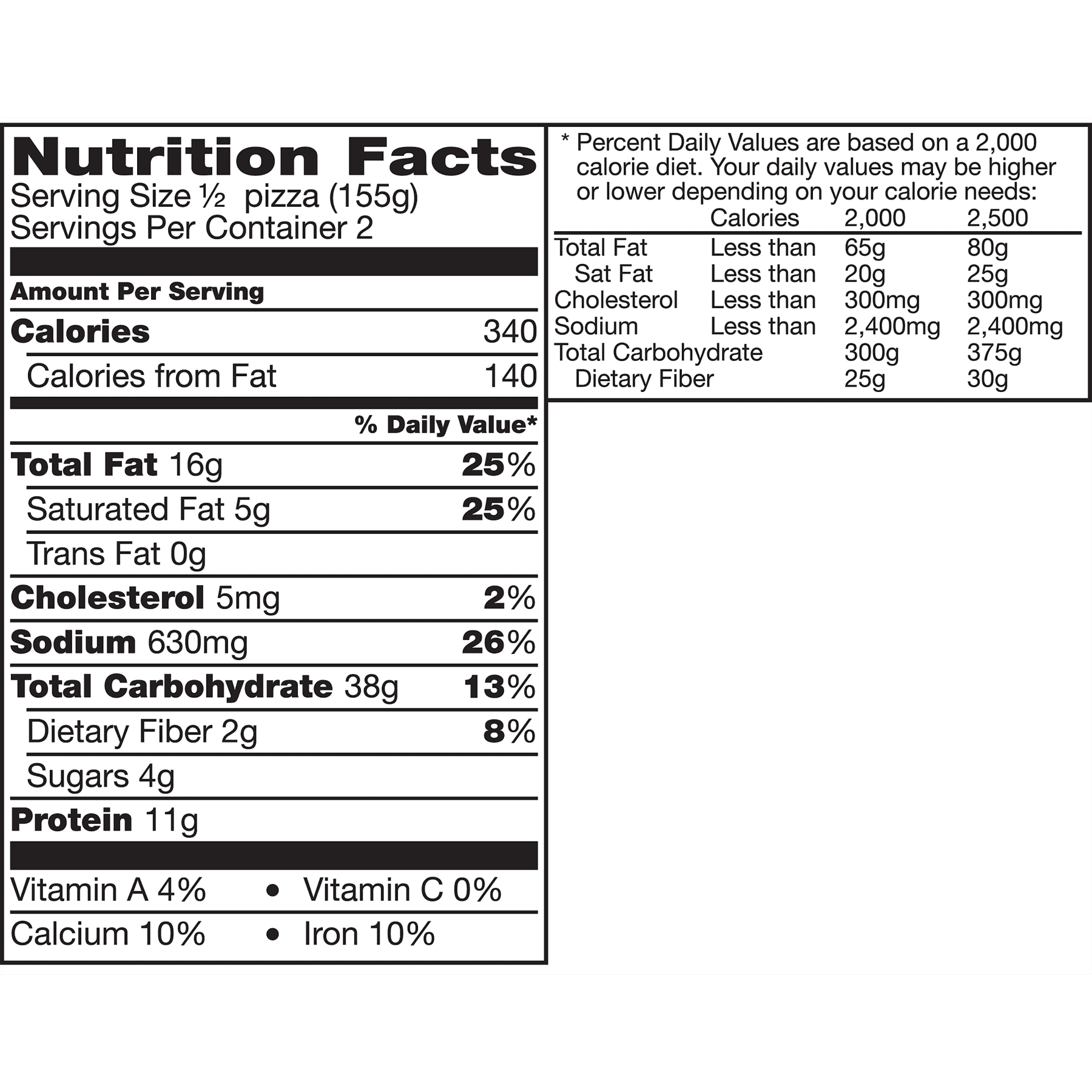 Birthday Boy Nutrition Label SVG File
