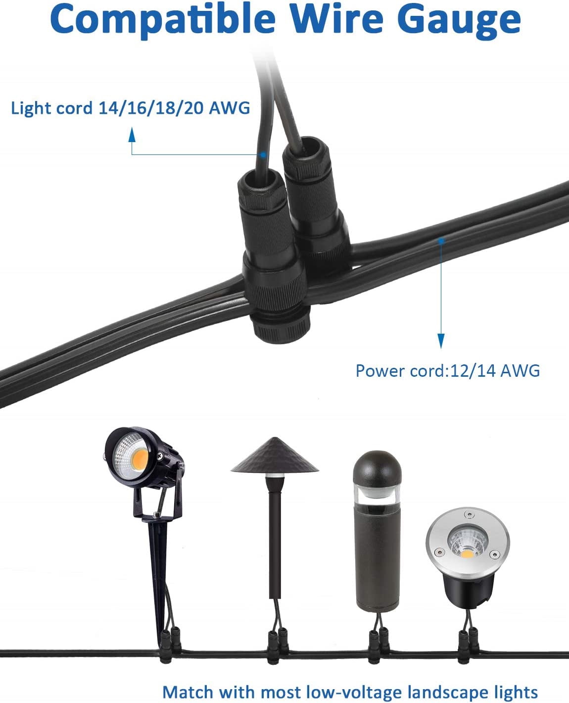 SUNVIE Christmas 12W RGB Color Changing Landscape Lighting Low Voltage LED Outdoor Spotlight Waterproof Garden Pathway Decorative Lights, 8 pack