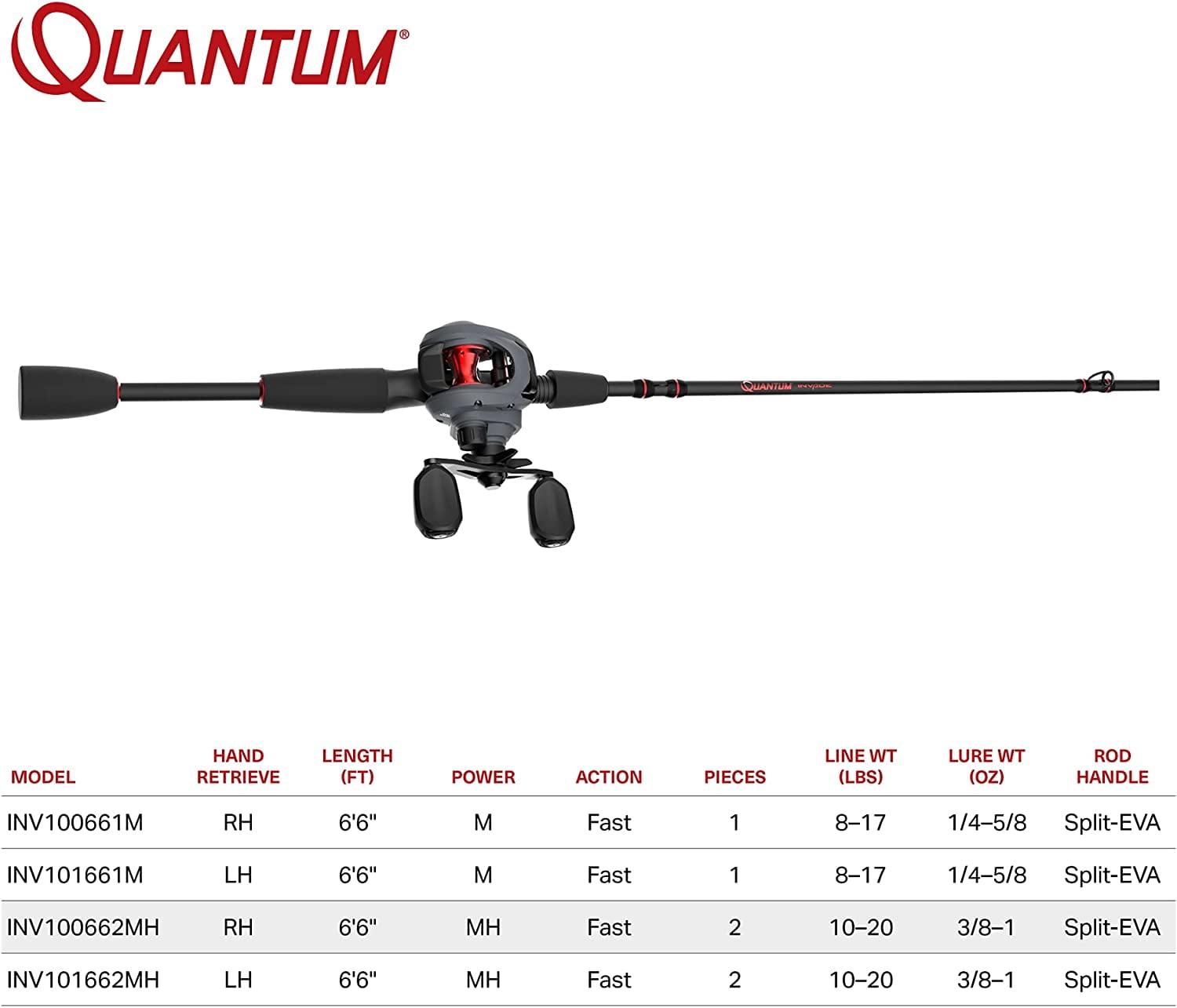 Quantum Invade Baitcasting Reel and Fishing Rod Combo, 6-Foot 6-Inch 2-Piece IM6 Graphite Baitcast Fishing Pole, Split-Grip EVA Handle, Size 100 Reel, Right-Hand Retrieve, 6.1:1 Gear Ratio, Dark Gray