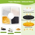 thumbnail image 5 of 10pcs Cat Water Fountain Filters Fit for Veken 84oz, EEEkit Pet Drinking Sponges Replacement Filters, 5 of 5