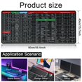 thumbnail image 4 of Mouse Pad Keyboard Mat Quick Key Keyboard Pad Large Flexible Anti-Slip Rubber Base Quick Reference Guide Keyboard Mat for gaming 90x40cm, 4 of 9