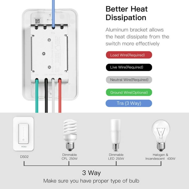 Dimmer SMART WIFI 250W Tuya APP - PUSH - Dimmer