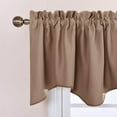 thumbnail image 7 of NICETOWN Blackout Curtain Valances for Bedroom, Rod Pocket Scalloped Window Valance Thermal Insulated Privacy Valance Curtain for Kitchen, Cappuccino, 52"x18", Set of 2, 7 of 7