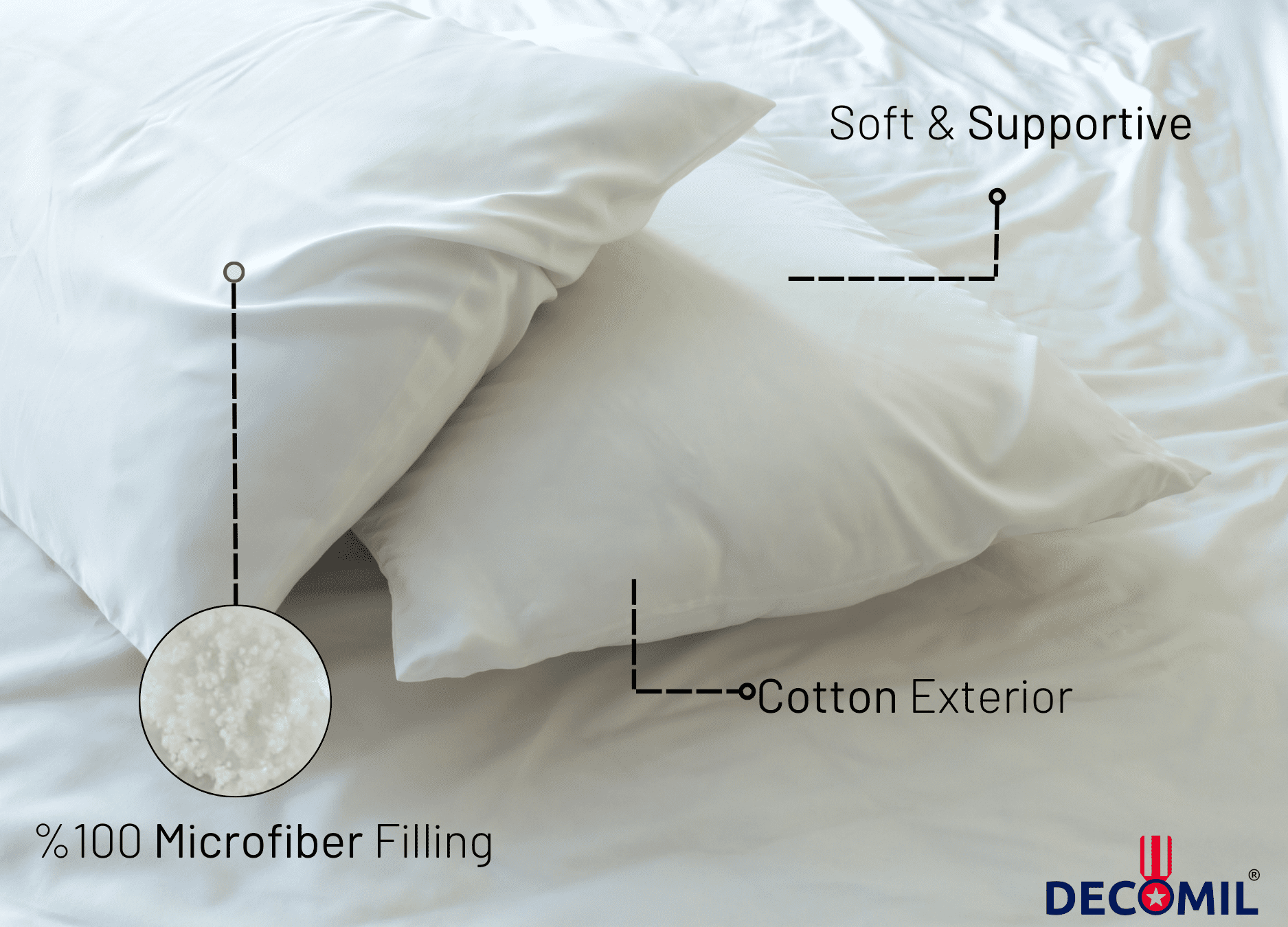 DECOMIL Luxury Sleeping Pillows, 100% Cotton, Standard/Queen, 2 Pack
