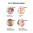 thumbnail image 2 of Teether Smily Mia Penguin, paquete de 2 unidades para bebés de 0 a 6 meses, 2 of 7