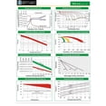 thumbnail image 2 of Batería Recargable SLA AGM Mighty Max 6 V 4.5 AH Terminal F1, 2 of 7