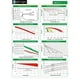 thumbnail image 2 of Batería Recargable SLA AGM Mighty Max 6 V 4.5 AH Terminal F1, 2 of 7