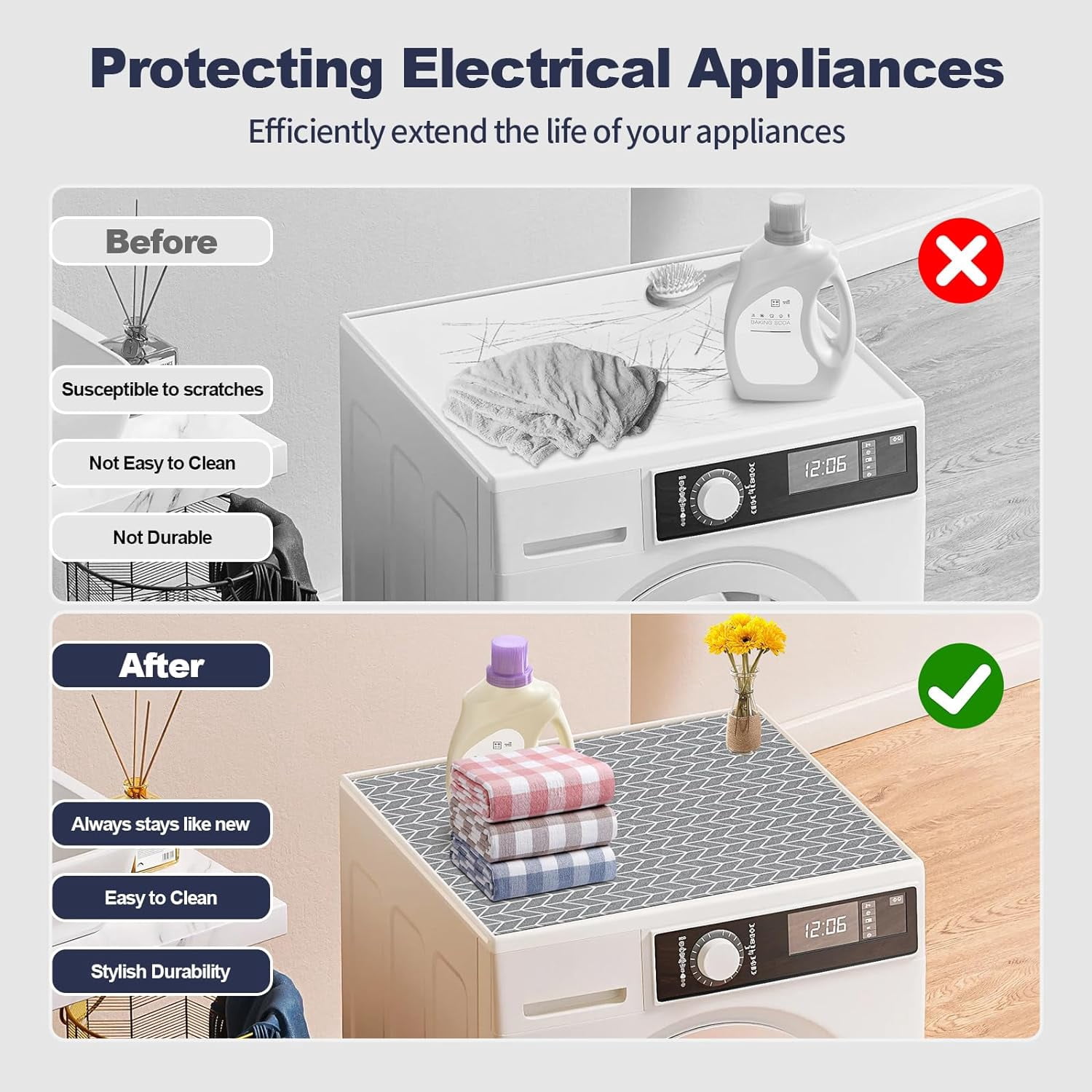 2 PCS Silicone Washer Dryer Top Protector Mat, 27" x 27" Non Slip Quick Drying Protective Cover for Laundry Room