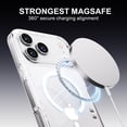 thumbnail image 4 of Funda de teléfono PAUL B para iPhone 17 Pro Max con MagSafe Clear, 4 of 7