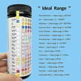 thumbnail image 5 of 16 in 1 Water Test Kits,100PCS Drinking Water Testing Strips,Tap and Well Water Test Strip&ETesting, 5 of 5
