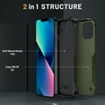 thumbnail image 2 of Feishell Compatible for Apple iPhone 13 (6.1 inch) Case,Dual Layer Protective Shockproof Hybrid Soft TPU + Hard PC Drop Protection Anti-Scratch Phone Case,Armygreen, 2 of 7