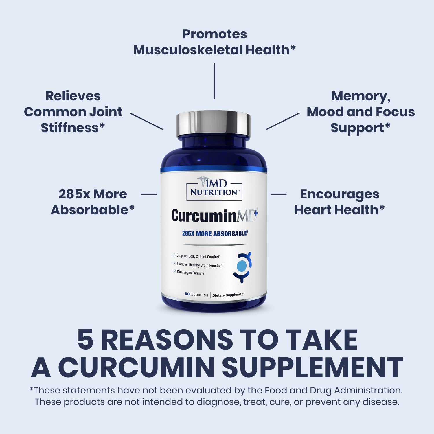 1MD Nutrition CurcuminMD Plus - Turmeric Curcumin with Boswellia Serrata - 285x More Absorbable | 60 Capsules