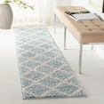 thumbnail image 1 of Safavieh Shag Rug Collection Geometric Transitional Runner Rug, 1 of 8