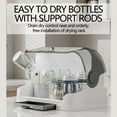 thumbnail image 5 of Baby Bottle Drying Rack, Organizer with Cover, Removable Drip Tray, Foldable Countertop Storage, Holds Bottles Teats Pump Parts, Easy Water Disposal, Hygienic Protection, 5 of 6