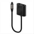 thumbnail image 5 of Optical Fiber Cable Splitter Bright color Port, 5 of 5