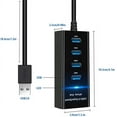 thumbnail image 2 of 4-Port USB 3.0 Hub  USB 3.0 Data HUB USB Extension HUB  Ultra-Slim Data USB Hub with Extended Cable for MacBook  Mac Pro  Mac mini  iMac  Surface Pro  XPS  PC  Flash Drive, 2 of 9