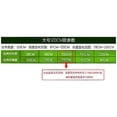 thumbnail image 5 of Expandable Faux Ivy Fence Screen with Leaves for Outdoor Garden, Wedding Decor, Privacy and Balcony Use, 5 of 7