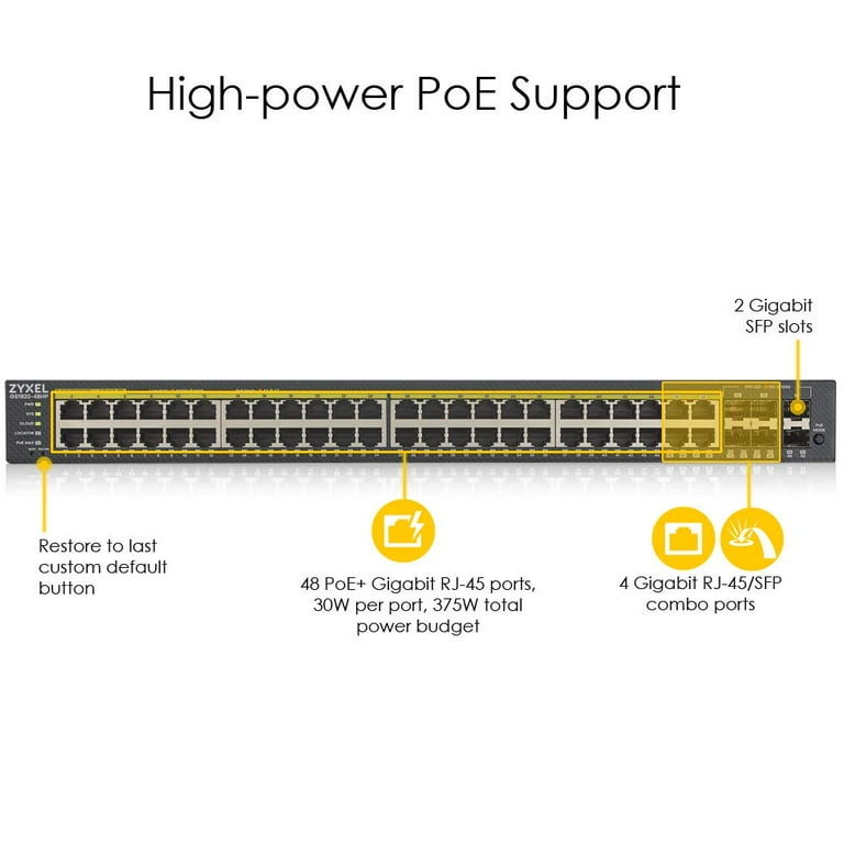 Zyxel 48-Port Gigabit Ethernet High Powered PoE 375W NebulaFlex Smart  Managed Switch | 4X RJ-45/SFP Ports | 802.3at 802.3af | Metal | Limited  Lifetime