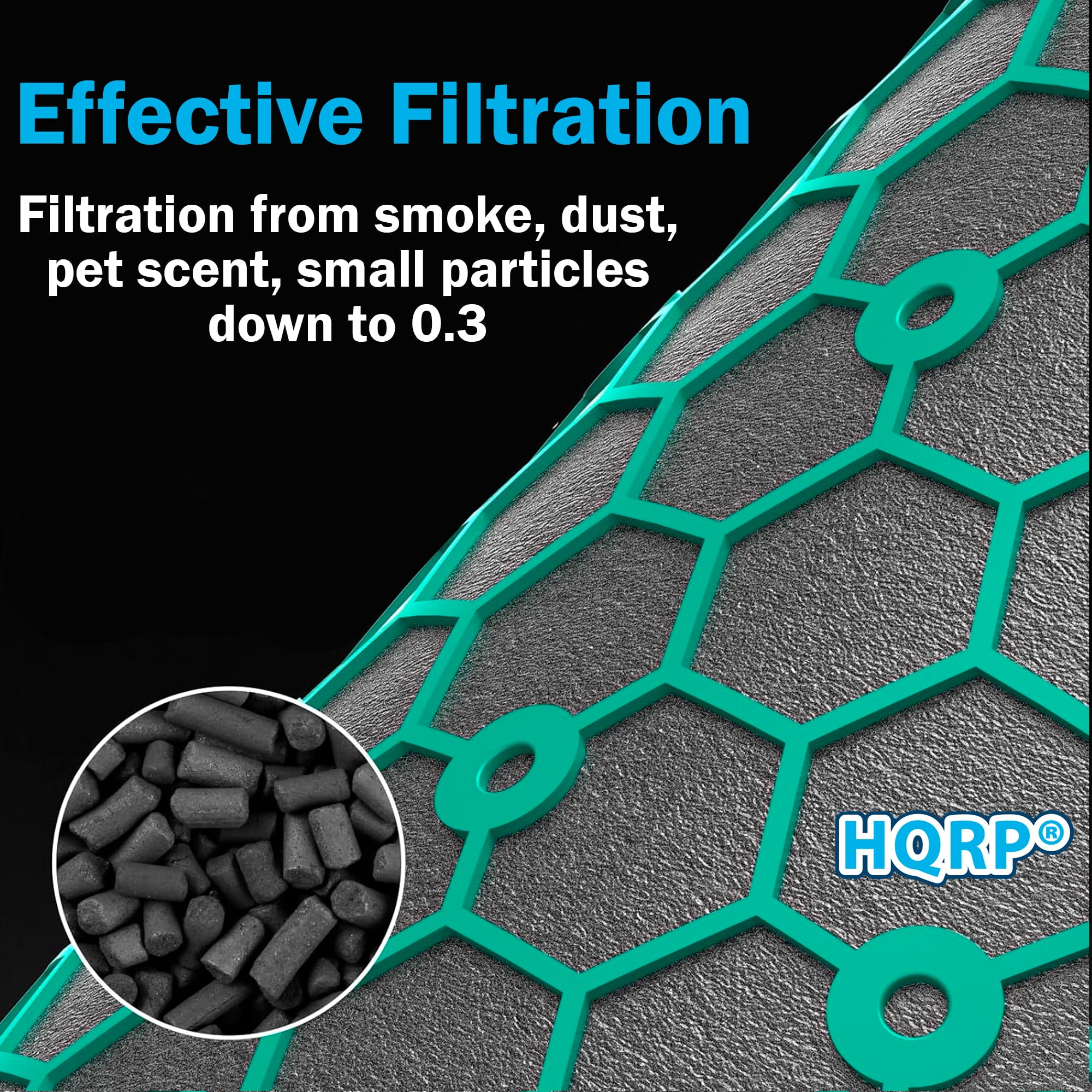 HQRP TP04 Replacement HEPA Filter compatible with Dyson HP04 TP04 DP04 TP05 DP05 Air Purifiers, Sealed Two Stage 360° Glass Pure Cool Fan HEPA Filter & Activated Carbon Filter