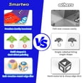 thumbnail image 4 of Juego de pesca magnético Montessori Toys Smartwo de 2 a 4 años, 4 of 8