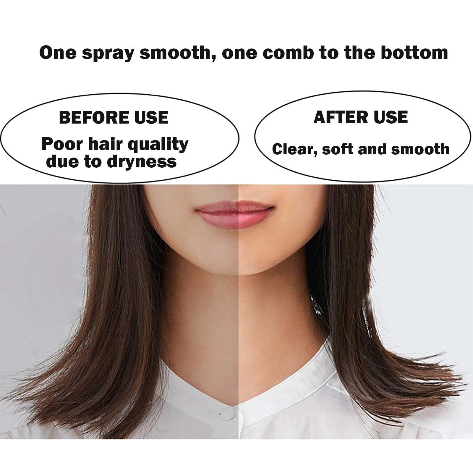 Its A 10 plus Keratin It Products Loss Prevention Badge Hair Thickener for Fine Hair berry Hair Products Baby Curly Hair Care It S A 10 Nappy Hair Products Olaex6 Hair Gadgets Melanin Soap Shampoo