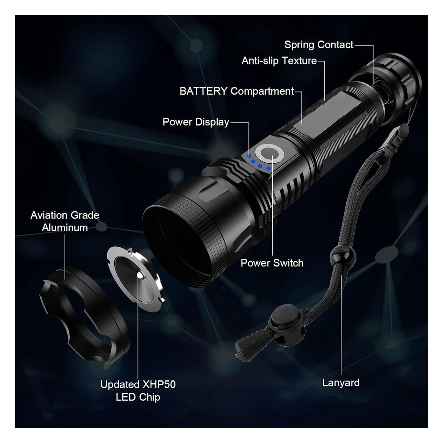 Rechargeable Flashlights High Lumens, 990,000 Lumens Super Bright LED Flash Light, 5 Modes, IPX6 Waterproof Handheld Flash Light for Home, Emergencies, Camping
