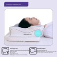 thumbnail image 3 of 50% Off,derila Memory Support Foam Pillow Is The Perfect For Side, Back, Stomach Sleepersebneei, 3 of 4