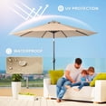 thumbnail image 6 of UBesGoo 9ft Solar LED Lighted Patio Umbrella w/ Tilt Adjustment Top Color, 6 of 7