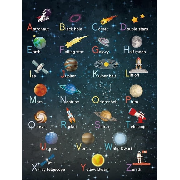 Alphabet Space Poster Canvas Aesthetic for Kid Room, Boys Bedroom Wall Decoration, Playroom Decors, ABC Alphabet Learning Poster for Home Classroom Decor poster