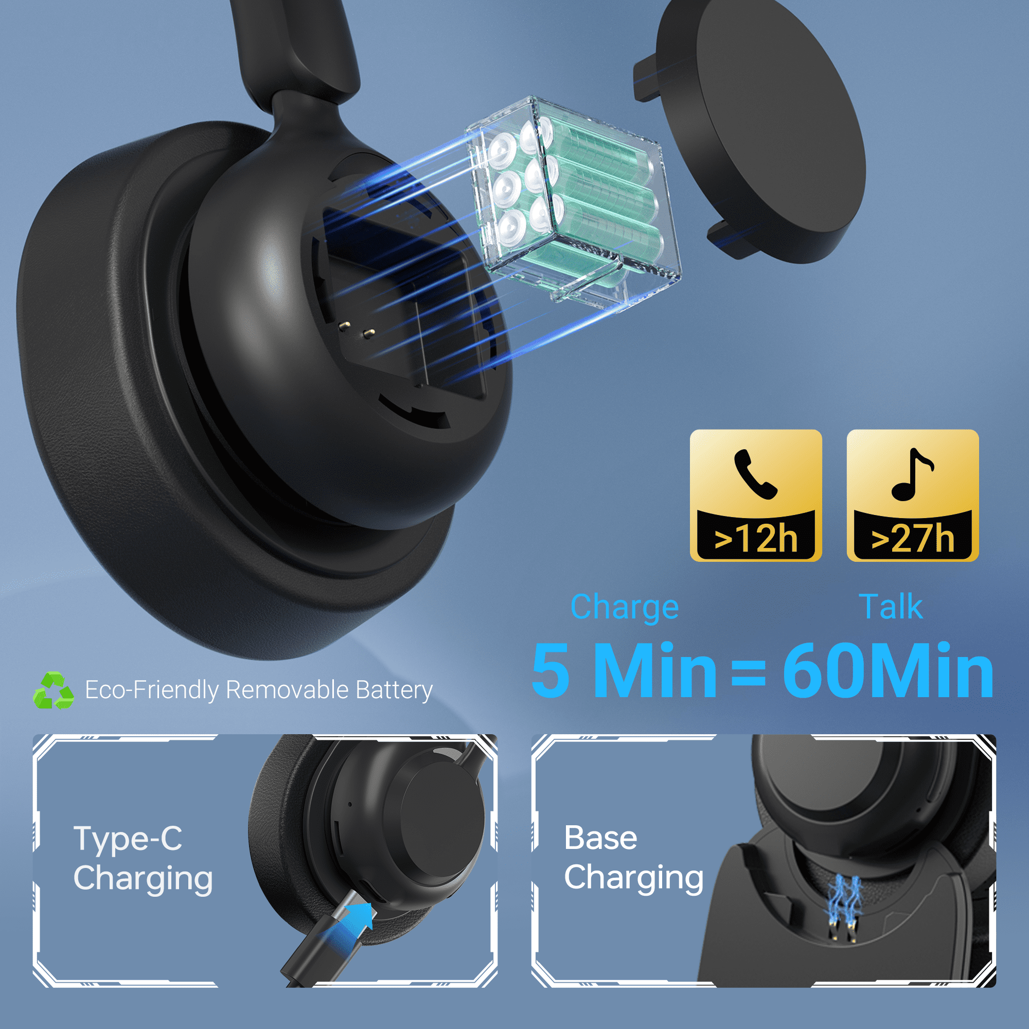 Blucalm Wireless Headset with Mic for Work - V5.4 Headset with Noise Canceling, PC Headphones with Mic Mute & USB Dongle, Smart Dock with Touch Screen for Work from Home, Teams, Zoom