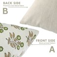 thumbnail image 5 of Fabdivine “Neha” Hand Block Printed Cushion – Green & Brown Floral Linen Blend Pillow Cover for Farmhouse Décor, 5 of 6