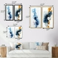 thumbnail image 4 of Designart "Childhood Memories Liquid Blue Ink Abstract" Abstract Painting Framed Wall Art Set Of 2 - Modern Blue Frame Gallery Set For Office Decor, 4 of 6