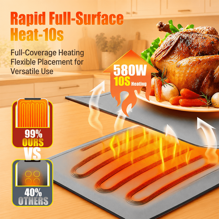 MQ Electric Warming Tray 43x14 Inch with 6 Temperature Settings photo 5