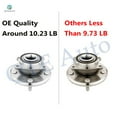 thumbnail image 5 of Front Wheel Hub Bearing Assembly For 2009-2020 Dodge Journey, 5 of 5