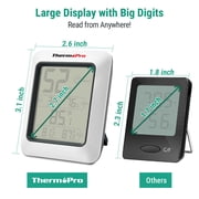 ThermoPro Digital Hygrometer LCD Indoor Thermometer Temperature Humidity Meter