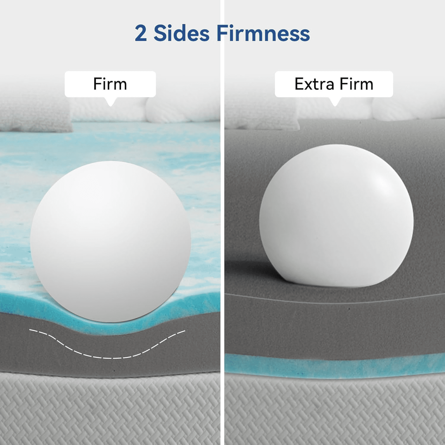 Full Size Extra Firm Mattress, 4 Inch Memory Foam Mattress, Cooling Gel Bamboo Charcoal Mattress for Pain Relief, High Density Firm Mattress with Removable Cover, Certified in the USA.