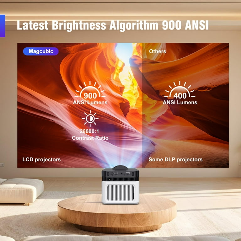 MagCubic HY320 - 2024 Model - WiFi 6 Mini Beamer- Ultieme Draagbare Beamer 390 Ansi 1080p Native Resolutie Bt 5 0