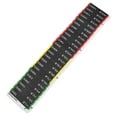 thumbnail image 4 of Taituoti Fitness Equipment Weight Stickers Gym Weight Stack Labels Number Stickers-5-120Kg(1Cm Hole), 4 of 9