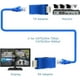 thumbnail image 4 of HDMI Extender 1080P with RJ45 LAN Network Ports for HD Display Up to 30m Over Ethernet Using CAT5e/6 UTP Cable, Includes 1 Pair, 4 of 5